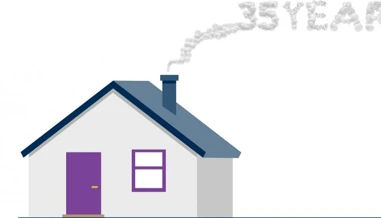 house with a smoke cloud saying 35 years coming out the top